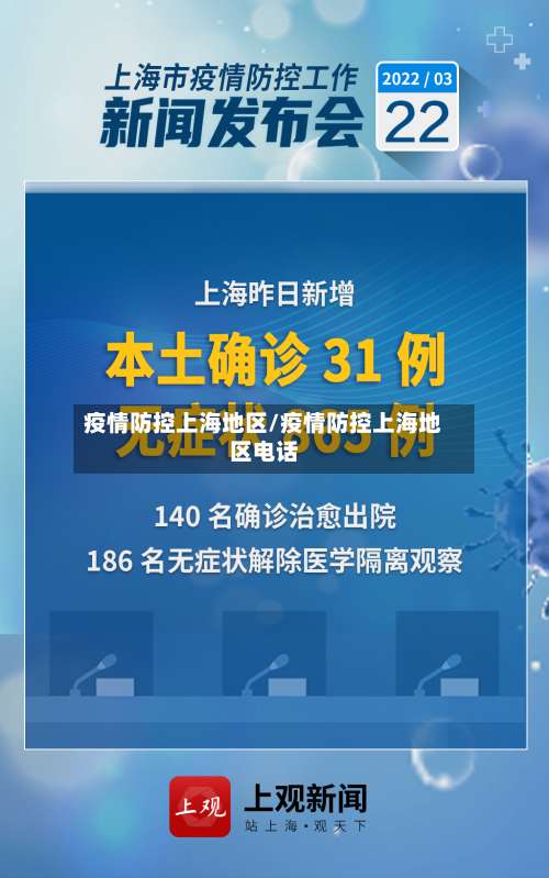 疫情防控上海地区/疫情防控上海地区电话-第1张图片