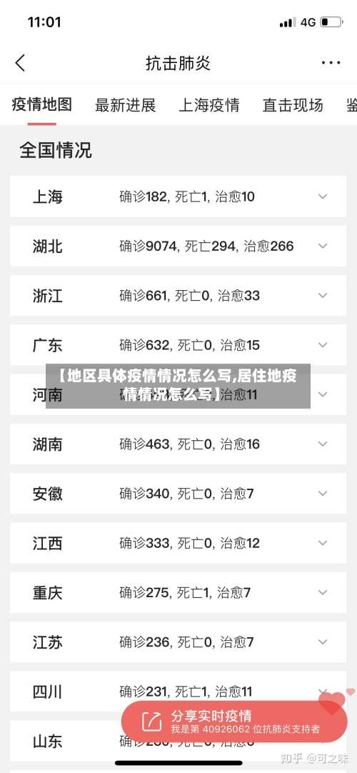 【地区具体疫情情况怎么写,居住地疫情情况怎么写】-第2张图片