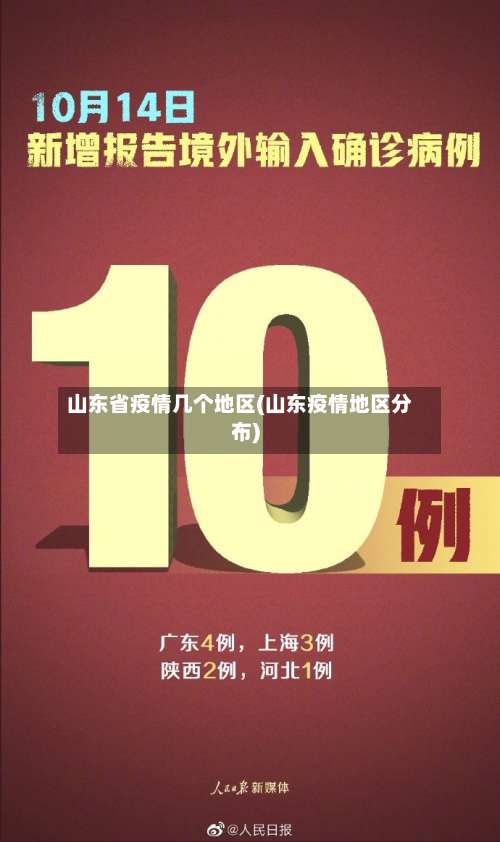 山东省疫情几个地区(山东疫情地区分布)-第2张图片