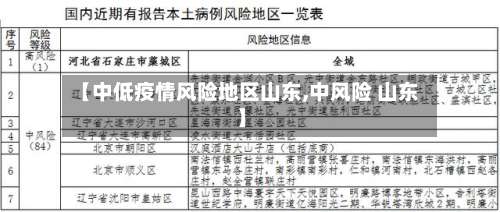 【中低疫情风险地区山东,中风险 山东】-第1张图片