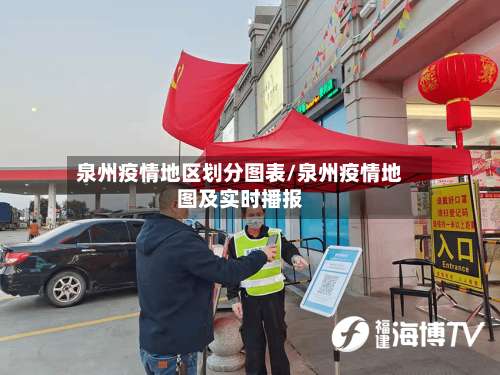 泉州疫情地区划分图表/泉州疫情地图及实时播报-第1张图片