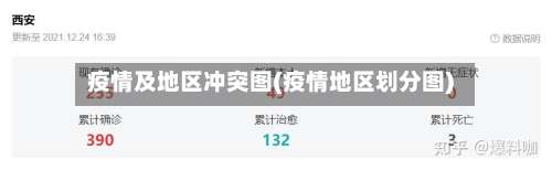 疫情及地区冲突图(疫情地区划分图)-第1张图片