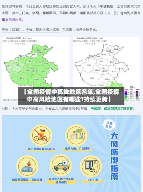 【全国疫情中高线地区名单,全国疫情中高风险地区有哪些?持续更新】-第2张图片