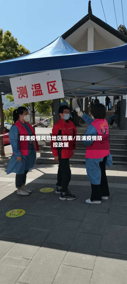 霞浦疫情风险地区图表/霞浦疫情防控政策-第1张图片