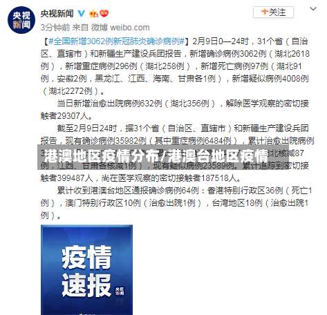 港澳地区疫情分布/港澳台地区疫情-第2张图片