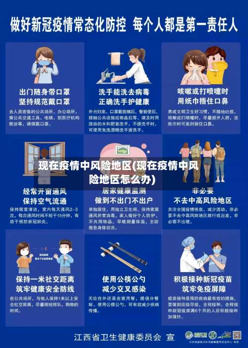 现在疫情中风险地区(现在疫情中风险地区怎么办)-第1张图片