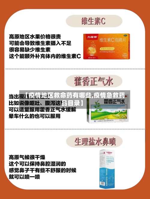 【疫情地区救命药有哪些,疫情急救药品目录】-第2张图片