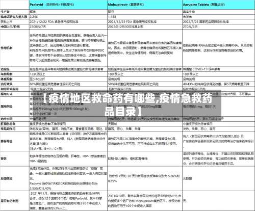 【疫情地区救命药有哪些,疫情急救药品目录】-第1张图片