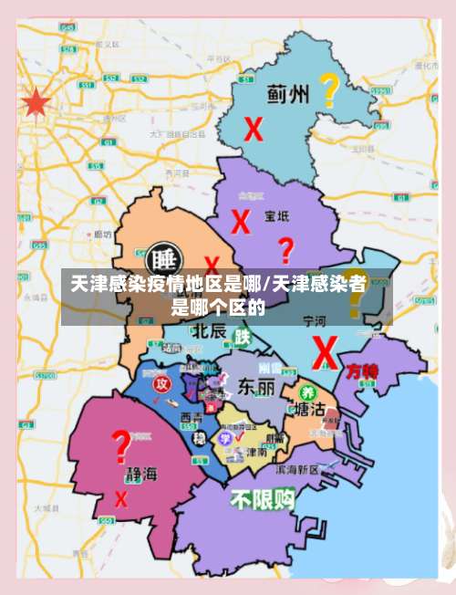 天津感染疫情地区是哪/天津感染者是哪个区的-第2张图片