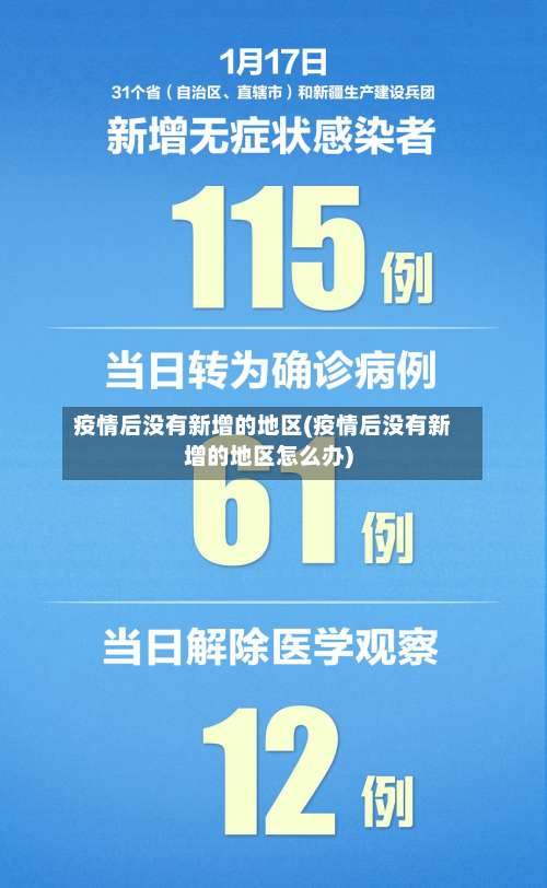 疫情后没有新增的地区(疫情后没有新增的地区怎么办)-第1张图片