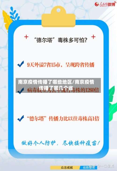 南京疫情传播了哪些地区/南京疫情传播了哪几个省-第1张图片