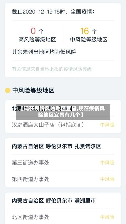 【现在疫情风险地区宜昌,现在疫情风险地区宜昌有几个】-第1张图片