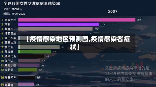 【疫情感染地区预测图,疫情感染者症状】-第3张图片