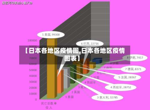 【日本各地区疫情图,日本各地区疫情图表】-第1张图片