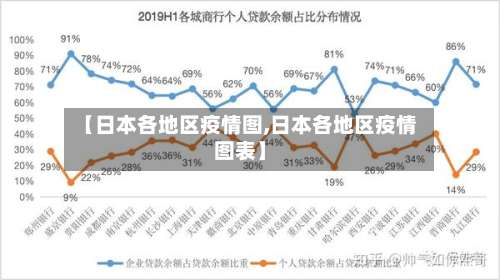 【日本各地区疫情图,日本各地区疫情图表】-第2张图片