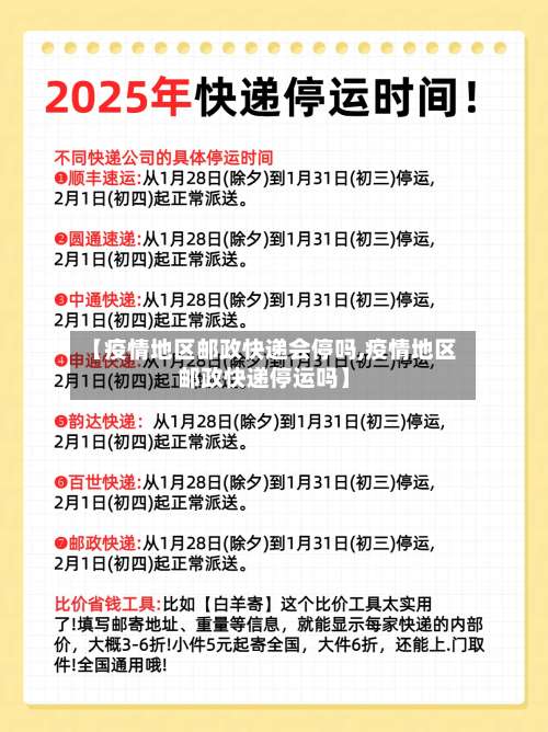 【疫情地区邮政快递会停吗,疫情地区邮政快递停运吗】-第3张图片