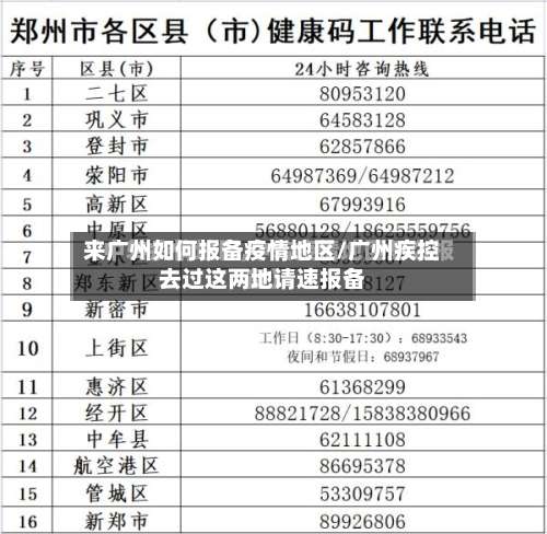 来广州如何报备疫情地区/广州疾控去过这两地请速报备-第3张图片
