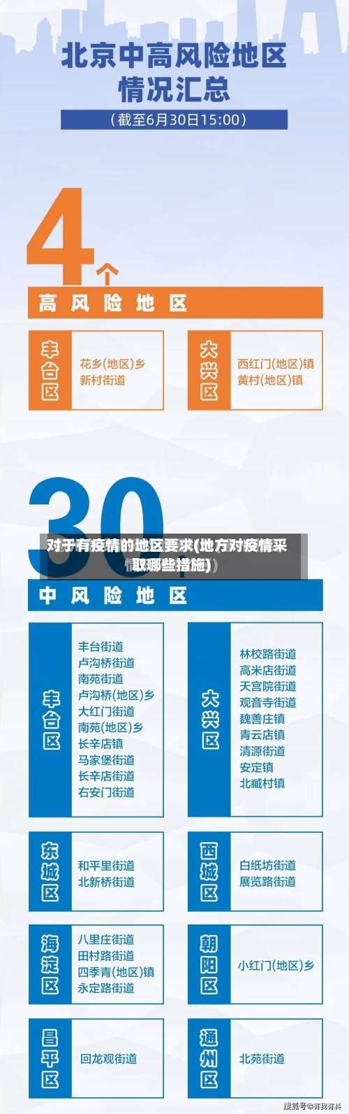 对于有疫情的地区要求(地方对疫情采取哪些措施)-第2张图片