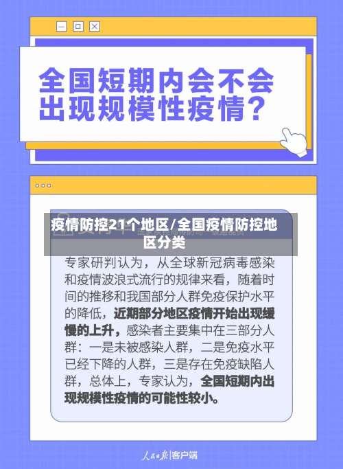 疫情防控21个地区/全国疫情防控地区分类-第2张图片