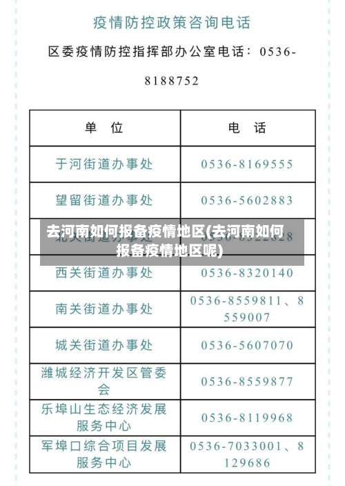 去河南如何报备疫情地区(去河南如何报备疫情地区呢)-第2张图片
