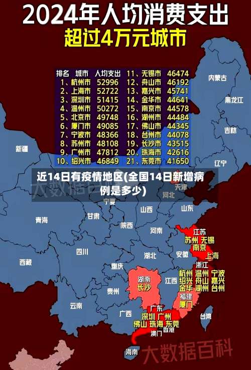 近14日有疫情地区(全国14日新增病例是多少)-第2张图片