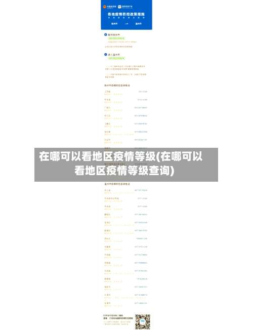 在哪可以看地区疫情等级(在哪可以看地区疫情等级查询)-第2张图片