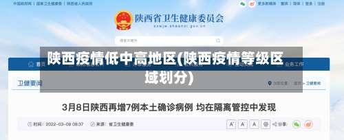 陕西疫情低中高地区(陕西疫情等级区域划分)-第2张图片
