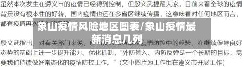 象山疫情风险地区图表/象山疫情最新消息几列-第1张图片