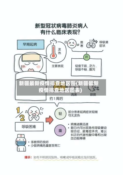 新疆最新疫情排查地区图(新疆最新疫情排查地区图表)-第2张图片