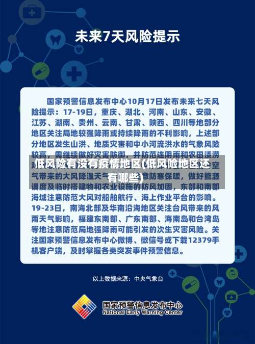 低风险有没有疫情地区(低风险地区还有哪些)-第1张图片