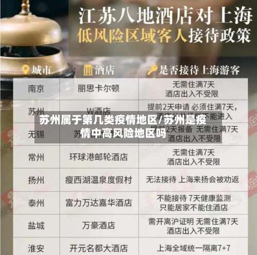 苏州属于第几类疫情地区/苏州是疫情中高风险地区吗-第1张图片
