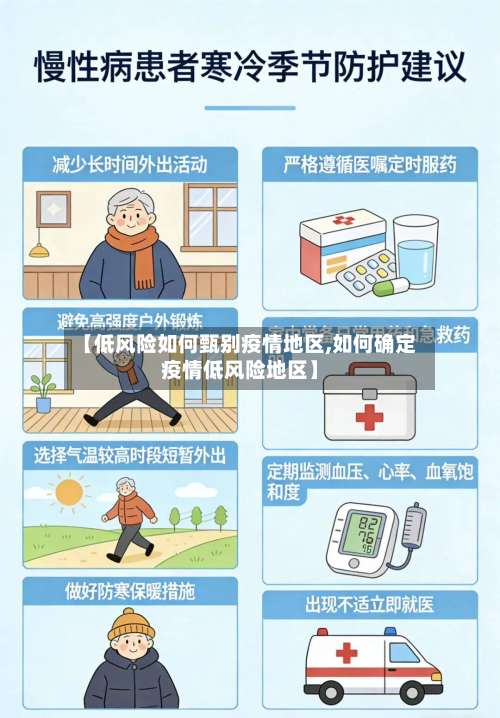 【低风险如何甄别疫情地区,如何确定疫情低风险地区】-第1张图片