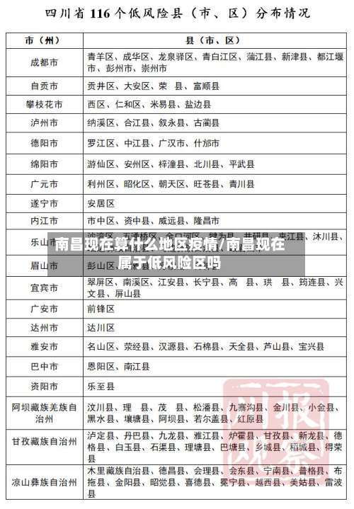 南昌现在算什么地区疫情/南昌现在属于低风险区吗-第2张图片