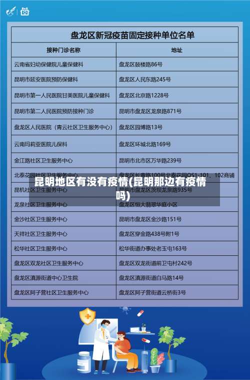 昆明地区有没有疫情(昆明那边有疫情吗)-第2张图片