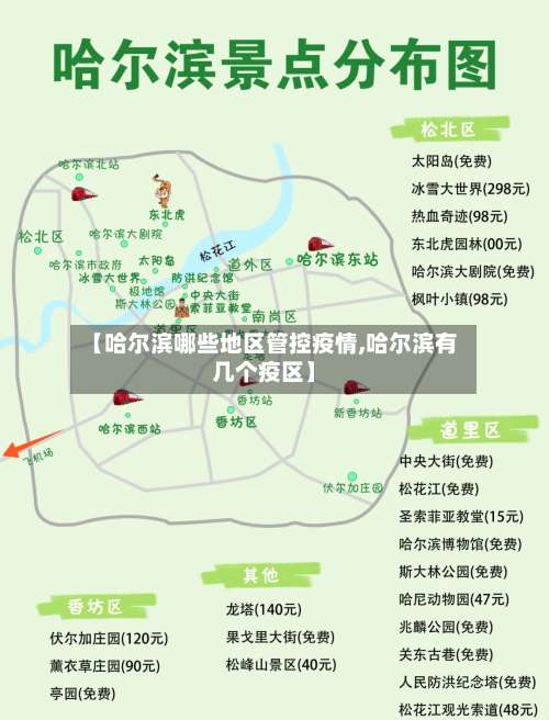 【哈尔滨哪些地区管控疫情,哈尔滨有几个疫区】-第2张图片