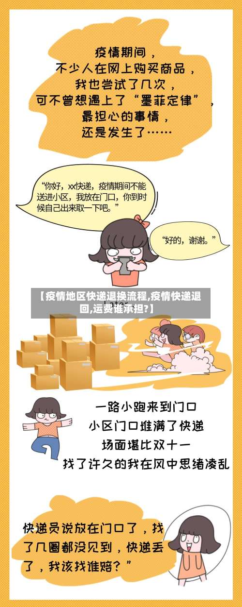 【疫情地区快递退换流程,疫情快递退回,运费谁承担?】-第1张图片