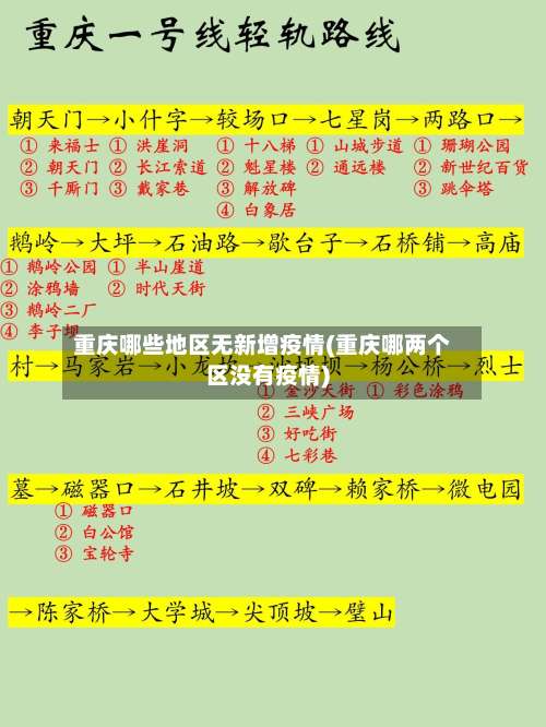 重庆哪些地区无新增疫情(重庆哪两个区没有疫情)-第2张图片