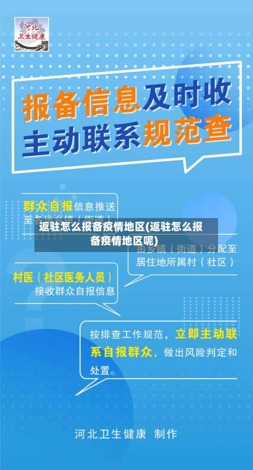 返驻怎么报备疫情地区(返驻怎么报备疫情地区呢)-第1张图片