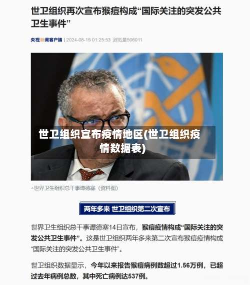 世卫组织宣布疫情地区(世卫组织疫情数据表)-第1张图片