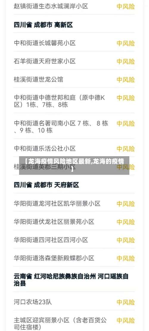 【龙海疫情风险地区最新,龙海的疫情】-第1张图片