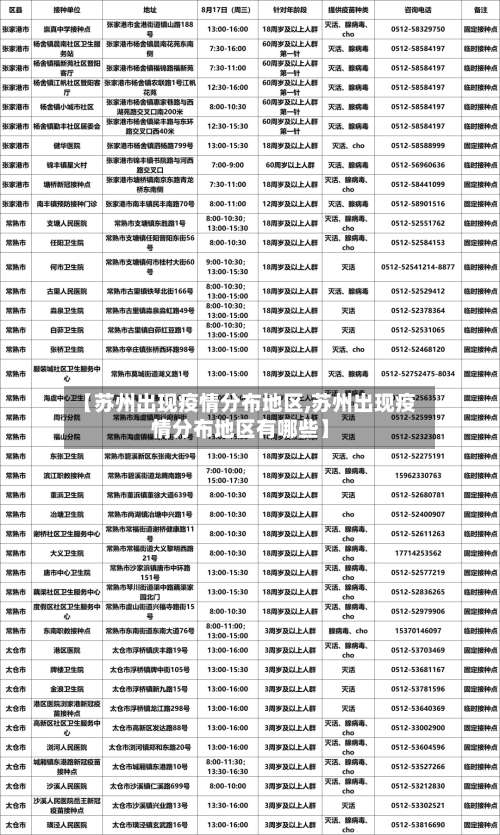 【苏州出现疫情分布地区,苏州出现疫情分布地区有哪些】-第1张图片