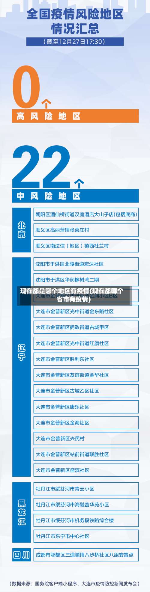 现在都是哪个地区有疫情(现在都哪个省市有疫情)-第1张图片
