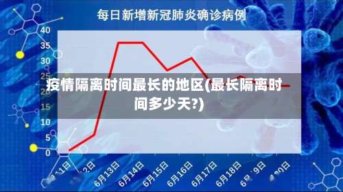疫情隔离时间最长的地区(最长隔离时间多少天?)-第2张图片