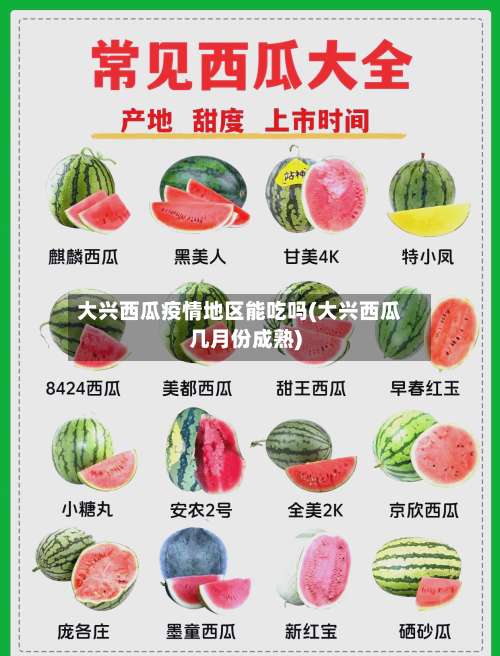 大兴西瓜疫情地区能吃吗(大兴西瓜几月份成熟)-第2张图片