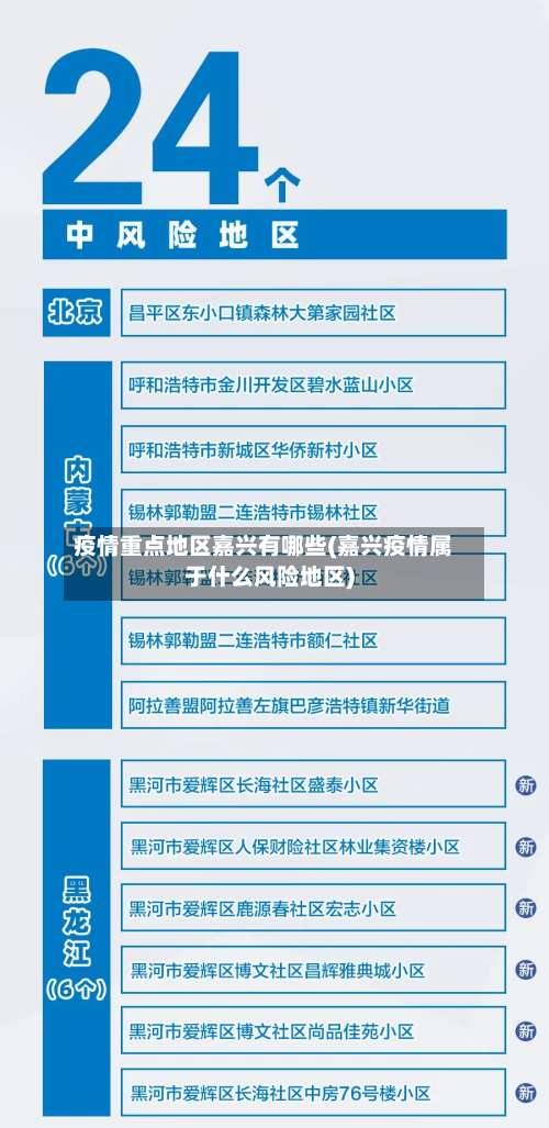 疫情重点地区嘉兴有哪些(嘉兴疫情属于什么风险地区)-第2张图片