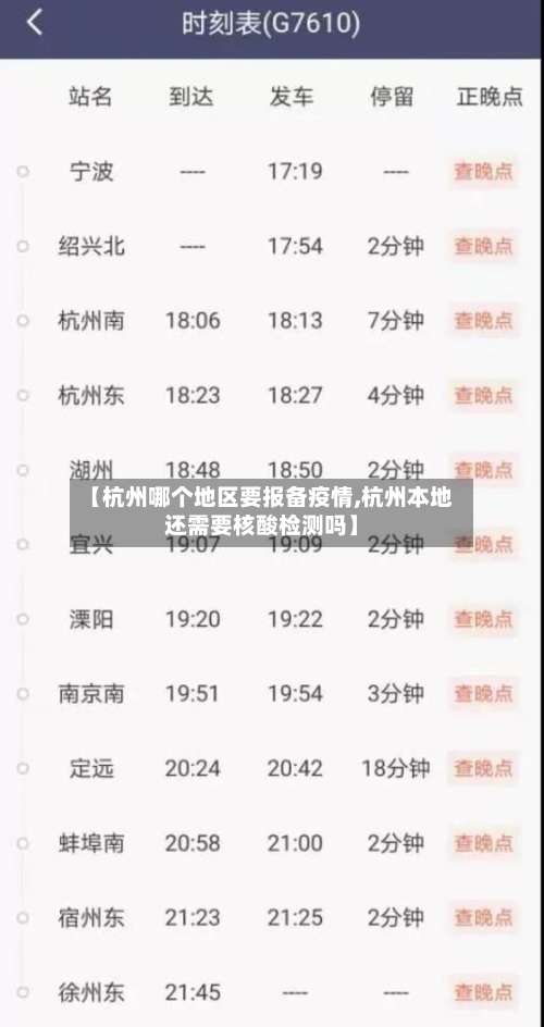 【杭州哪个地区要报备疫情,杭州本地还需要核酸检测吗】-第1张图片