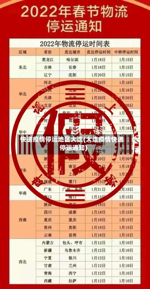 快递疫情停运地区大连(大连疫情快递停运通知)-第1张图片
