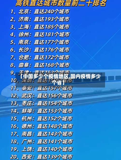 【中国多少个疫情地区,国内疫情多少个省】-第2张图片