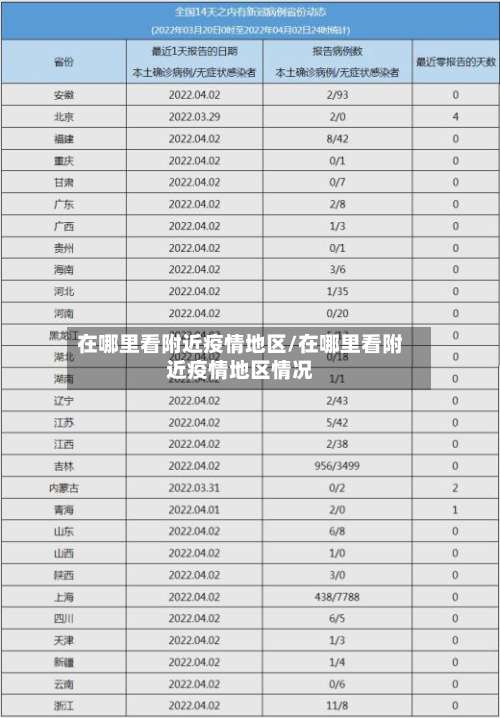 在哪里看附近疫情地区/在哪里看附近疫情地区情况-第1张图片