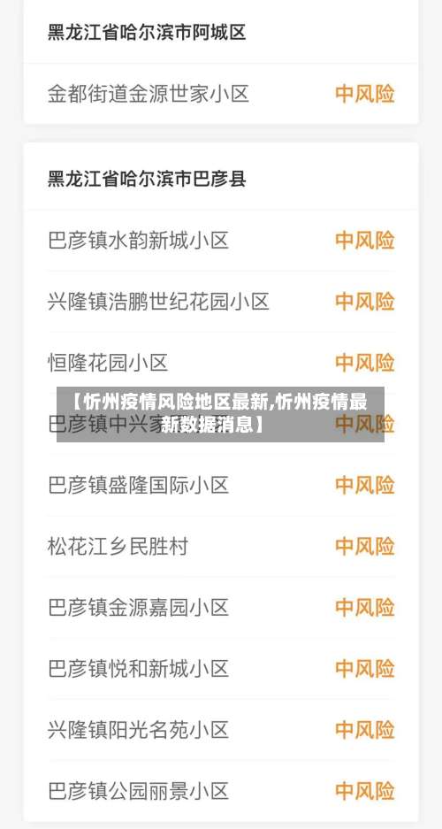 【忻州疫情风险地区最新,忻州疫情最新数据消息】-第1张图片